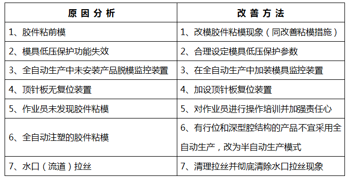 微信图片_20180607152158