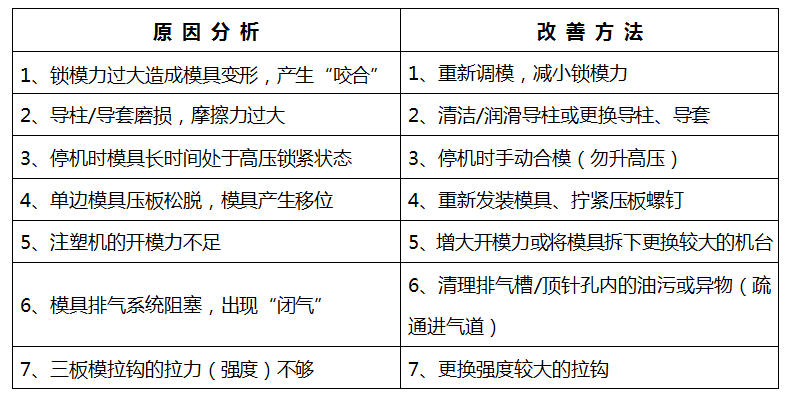 微信图片_20180608141015