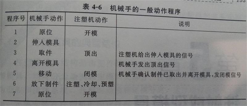 微信图片_20181212134227_看图王