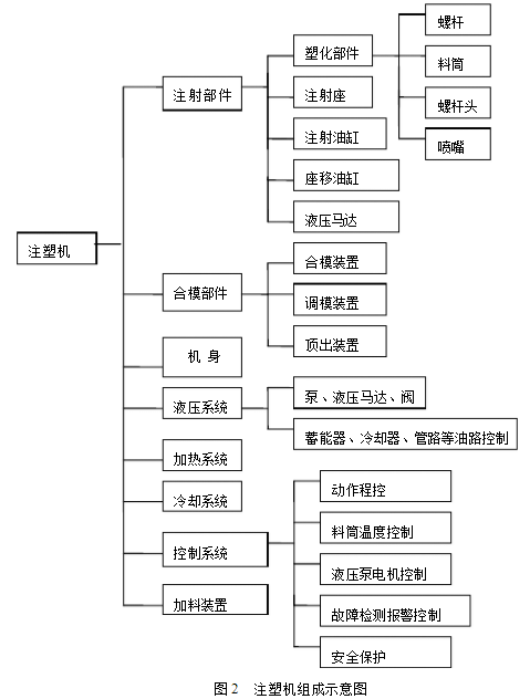 微信图片_20190302110026